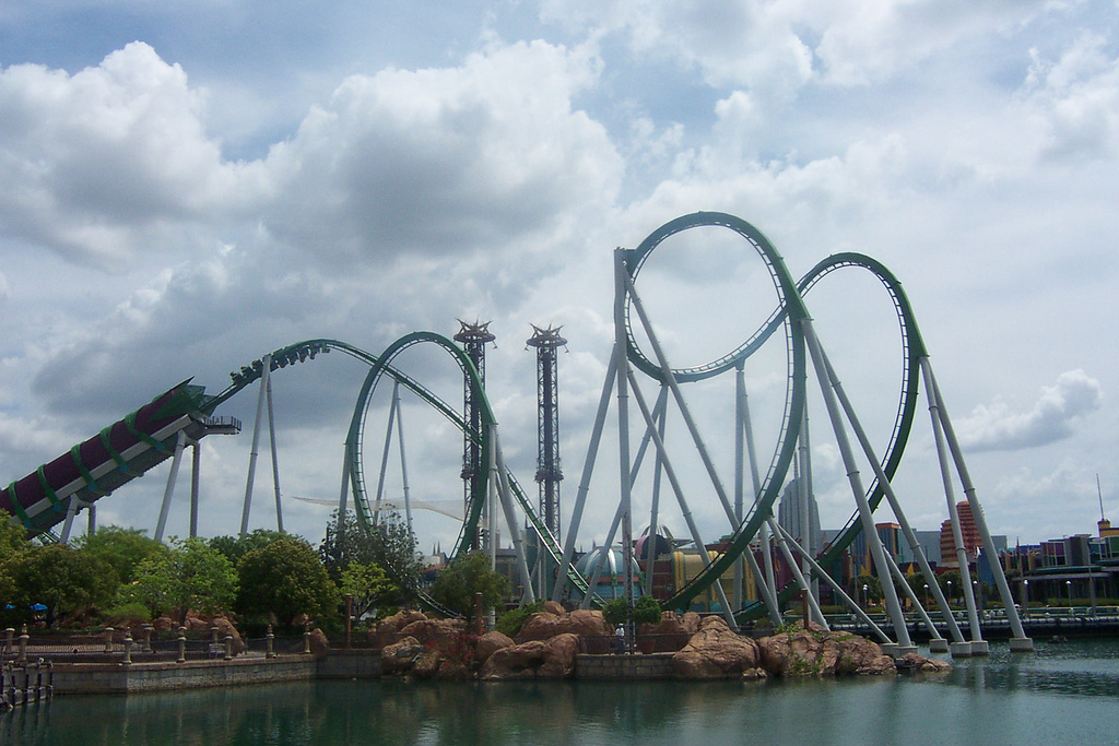 Thrill Ride Heaven: Top 9 Roller Coasters in Central Florida ...
